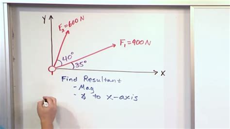 how to calculate resultant force